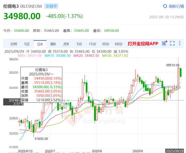http://img-cdn.mall.lingtong.info/uploads/assets/images/{8BA21EE8-2D84-6C88-464C-E48215B24F84}.png